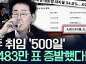 '취임 500일' 李대통령, '티핑 포인트' 앞에 서다!