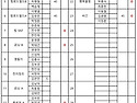 우동왕 3인조 8월 30일(일요일) G+..