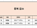 Re: 서울.경기.인천 권역 지역결승 진..