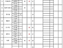 우동왕 3인조 8월 30일(일요일) E+..