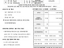 5월17일주보-주님승천대축일