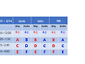 방학 중 시간표 (1월13~2월14일 적용)