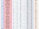 [학원의 신] 원광대학교 수시 정시 입시정보 2025 주요사항