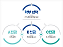 [학원의 신] 목포대학교 수시 정시 입시정보 2025 변경사항