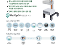 바이탈 체크(간호봇) 신제품 출시