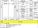 한국디카시창작지도사1기, 제 1회 대전 워크샵 결산보고 올립니다