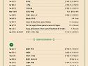 성균관성악회 제5회 은행나무음악회(2026.7.3(금)오후5시,성균관대 600주년기념관 조병두홀)