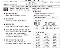 대촌성당 주보- 한국 성직자들의 수호자..
