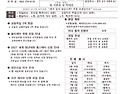 대촌성당 주보- 연중 13주일(교황주일)..