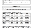 본당 주보＜제2070호＞ 2026년 6월 21일(가해) 연중 제12주일