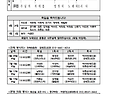 본당 주보＜제2071호＞ 2026년 6월 28일(가해) 연중 제13주일, 교황 주..