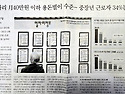 언제 범사에 감사하는 사람이 될 수 있는가?(시144:1-4) - 맥추감사절 설교