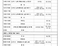2026년 사무장.원 춘계 연수 일정표