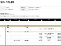 2026년 3월 회비 사용 내역 