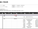 2024년 회비 사용 내역 