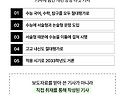 수능 전 과목 절대평가, ..