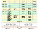 2026년 국가기술자격시험 일정표