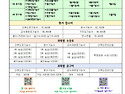 2025년 기능사 시험일정표(정기시험)