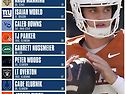 Way Too Early 2026 Mock Draft