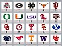 [댓글응원방] 2026 Season - NFL Week 1 & College Week 2