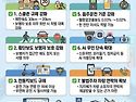 2026년 달라지는 교통법규