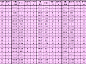 ■ 1105차 정기모임 및 하반기 이벤트 안내 (12월 18일 수요일) ■