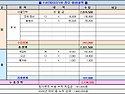 ■ 1187차(07/19) 정모 회비내역 ■ 
