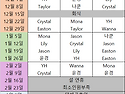 26년 3월 호스트리스트