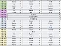 5월 호스트 리스트 공유