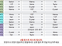 8월 호스트 명단