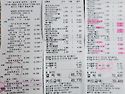 구의동 수지에서 모일때 5.8일 어버이날겸 승희 면세술 마심