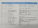 8월 정기모임 공지 세종호텔 VIP참치