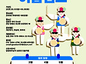 2025년 담양와우농악 여름캠프