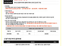 제 25회 콜센터 QA관리사 ..