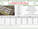 고촌센트럴자이, 김포 프리..
