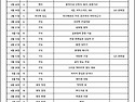 영사모 정광진 선생님의 사진 강의 - 2025.2.10~7.24 / 월요일 오후 9시~11시