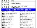 문학착취란 용어를 쓰고 싶습니다.