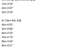 ??? : 한강버스보다 내가..