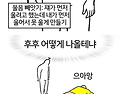 1000번 중 1번만 발동해야..