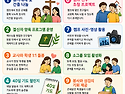 391. 여름행사(성경학교와 수련회,캠프) 후속 사역 10가지