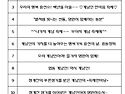 슬로건 공모 예선 1차 투표-총동창회 ..