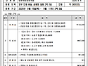 2026년 원거리 탐사 안내..