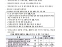 [중소벤처기업진흥공단] 2022년 하반기 신입직원 채용 (~09/13)