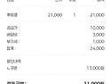 뿌링클 먹어용