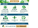 디지털 경제 정책 토론 멤버쉽 운영 예고 (2026. 9. 21) 