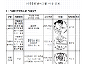우정사업본부 공고 제202..