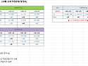 [교내 10월 직접관찰 일정안내]