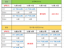 12월 교내직접관찰신청_43,44기