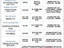 천안여성인력개발센터 2025년 5월 교육일정 안내입니다.