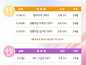 수기코어센터 2026년 3, 4월 수기요법 교육 개강 일정 안내